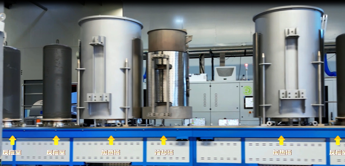 TiC/TiN/TiCN/a-Al2O3/k-Al2O3 Revestimientos Horno CVD con control de temperatura entre 700 y 1050 °C