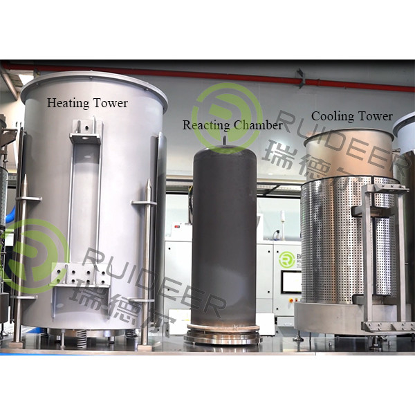 Equipo de proceso de recubrimiento a alta temperatura con precursores y gases de proceso TiCl4 AlCl3 CH3CN H2 N2 Ar CH4 CO CO2 HCl H2S