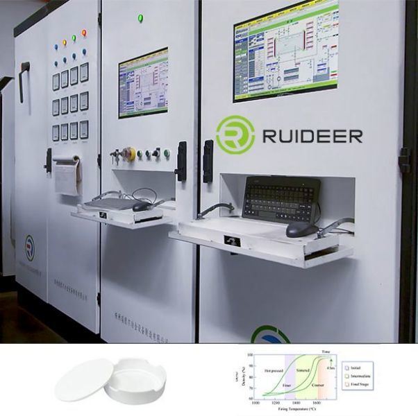 Horno de vacío de alta temperatura 1550C Temperatura máxima de trabajo y 20 años de vida útil para aplicaciones industriales